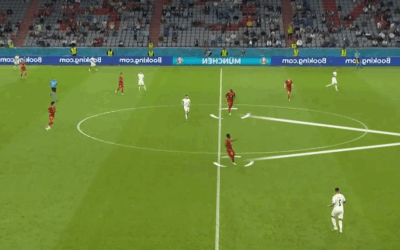 Introducing the Zero-Point – Part 2