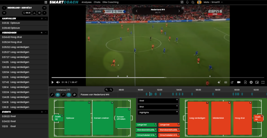 Clairence-analyse in SmartCoach